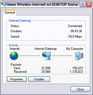 the status (status, duration, speed, activity map, and sent/received packets) of Home Wireless Internet (shared Internet) on the ICS host (DESKTOP - Windows Vista) as Internet Gateway for the ICS client (LAPTOP - Windows XP).