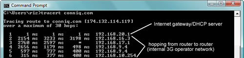 Command Prompt: tracert conniq.com - tracing route to conniq.com over a maximum of 30 hops; IP packet hopping inside 3G Operator's data network.