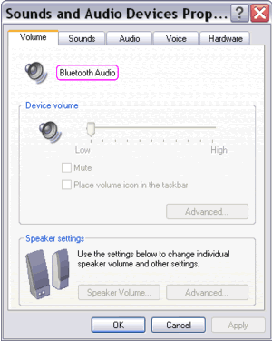 Volume control on Sounds and Audio Devices Properties is inactive for Widcomm's Bluetooth Audio driver