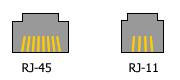 RJ-45 vs. RJ-11 jack/outlet/socket